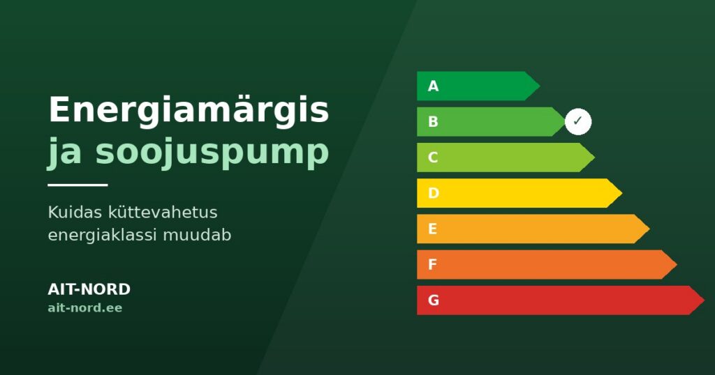 Energiamärgis ja soojuspump: kuidas küttevahetus energiaklassi muudab